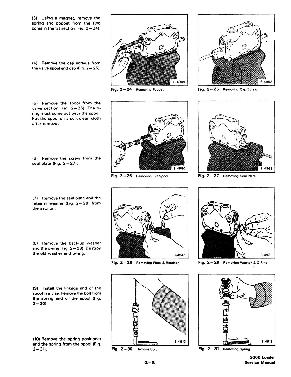 Bobcat 2000 Wheel Loader Service Repair Manual - Image 2