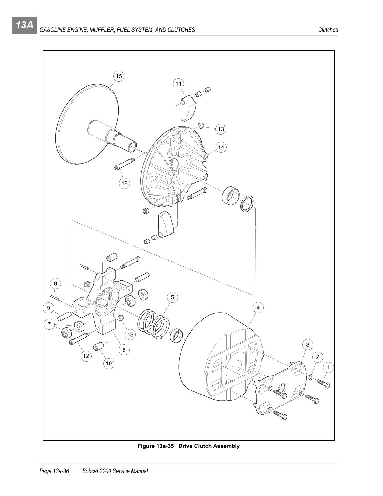 Bobcat 2200 Utility Vehicle Service Repair Manual - Image 4