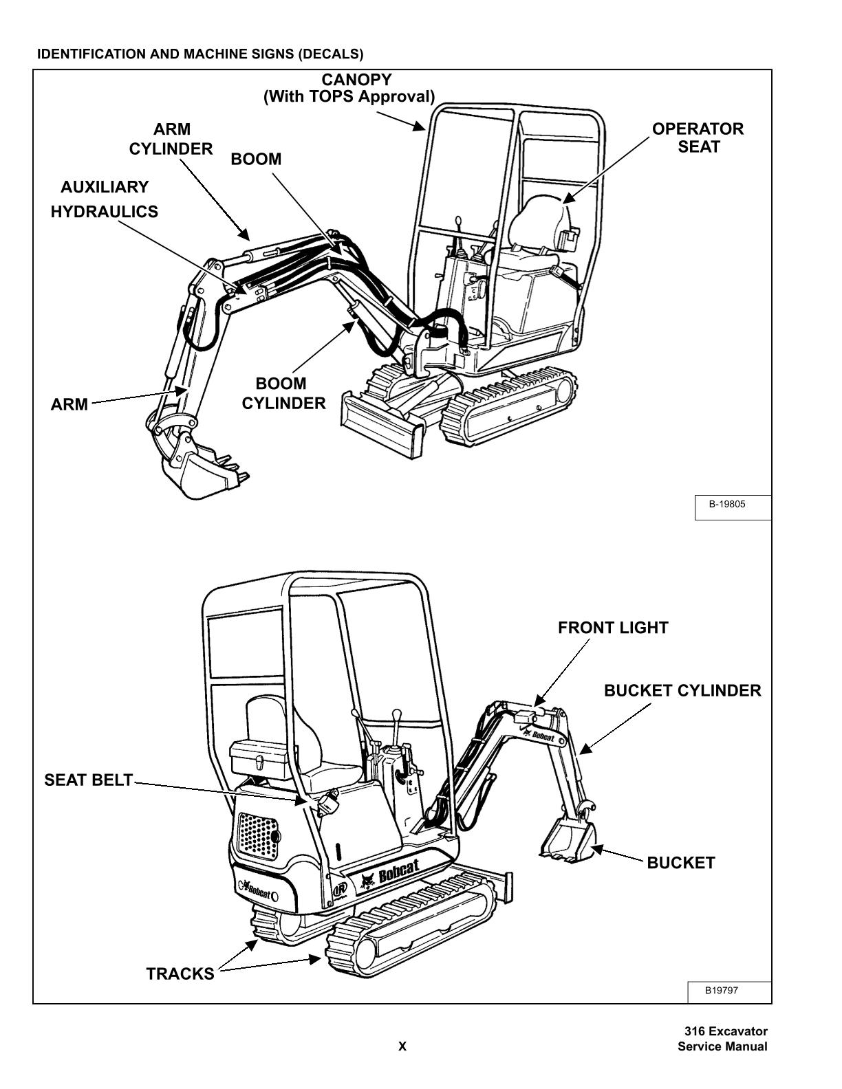Bobcat 316 Excavator Service Repair Manual