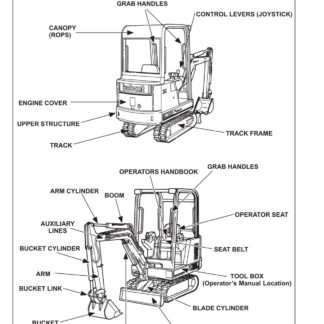 Bobcat 320 Compact Excavator Service Repair Manual