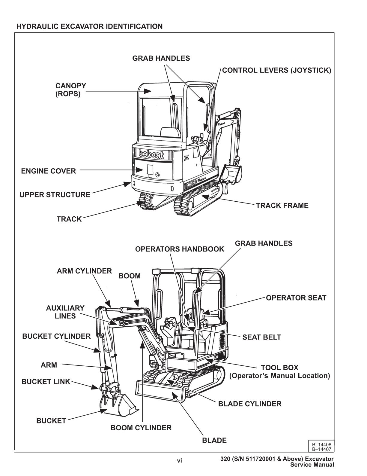 Bobcat 320 Compact Excavator Service Repair Manual