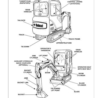 Bobcat 323 Compact Excavator Service Repair Manual