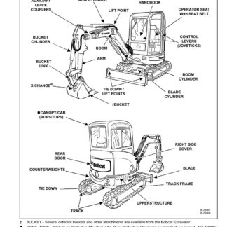 Bobcat 425, 428 Compact Excavator Service Repair Manual