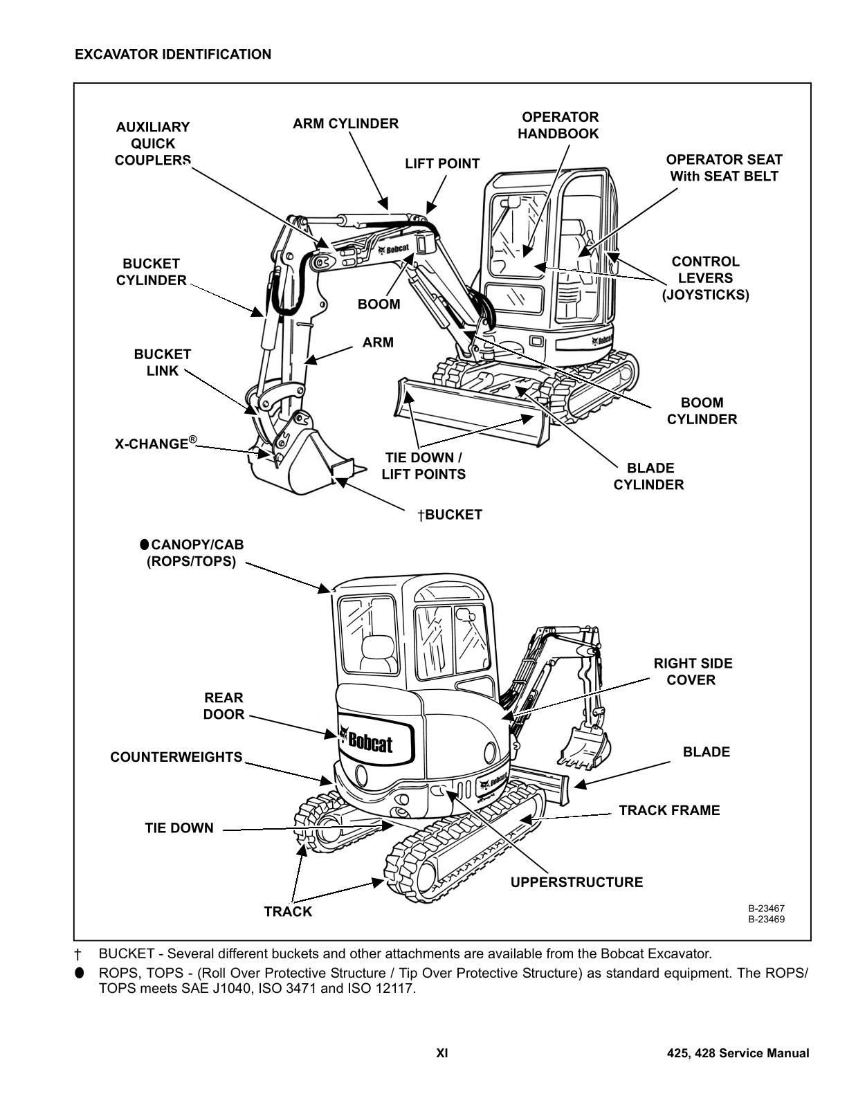 Bobcat 425, 428 Compact Excavator Service Repair Manual