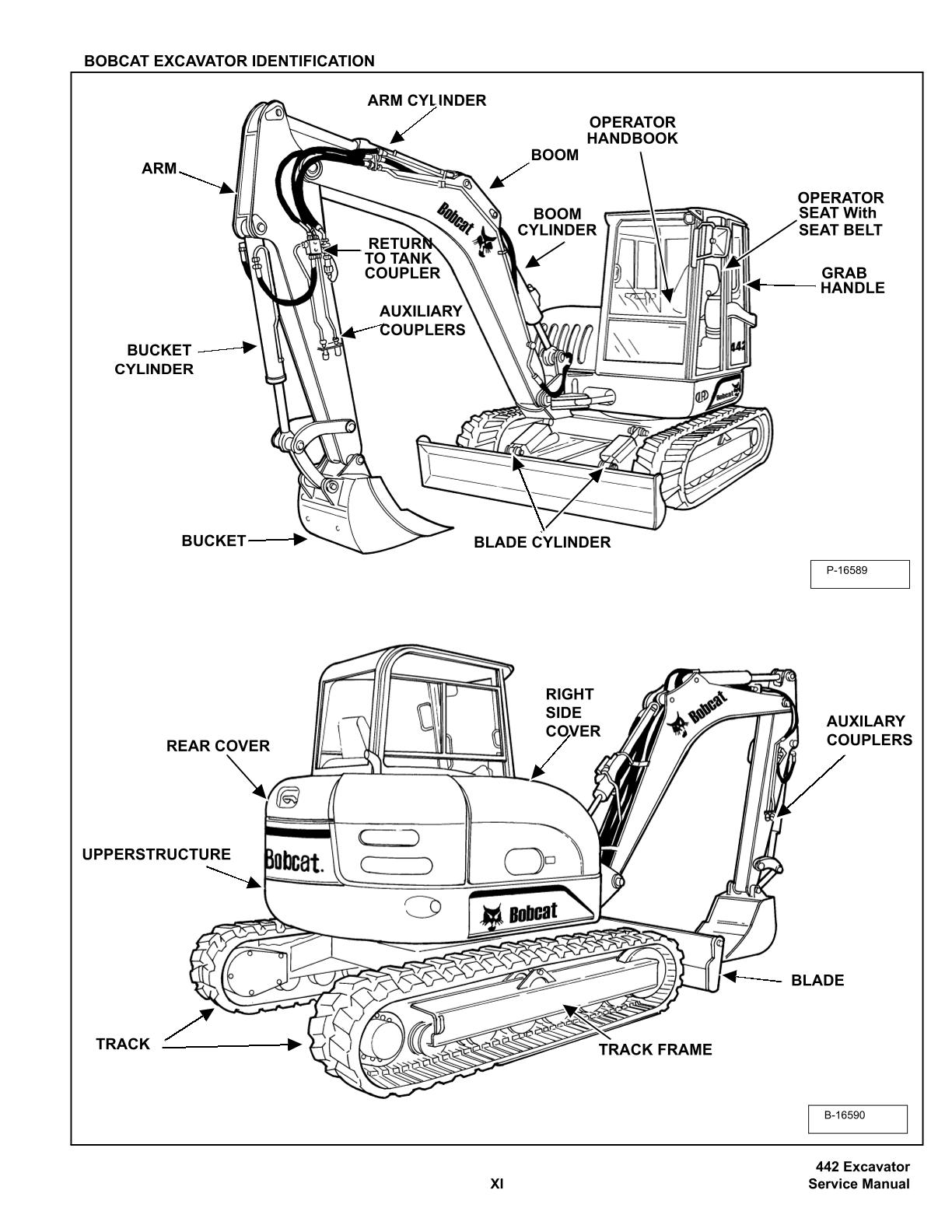 Bobcat 442 Compact Excavator Service Repair Manual