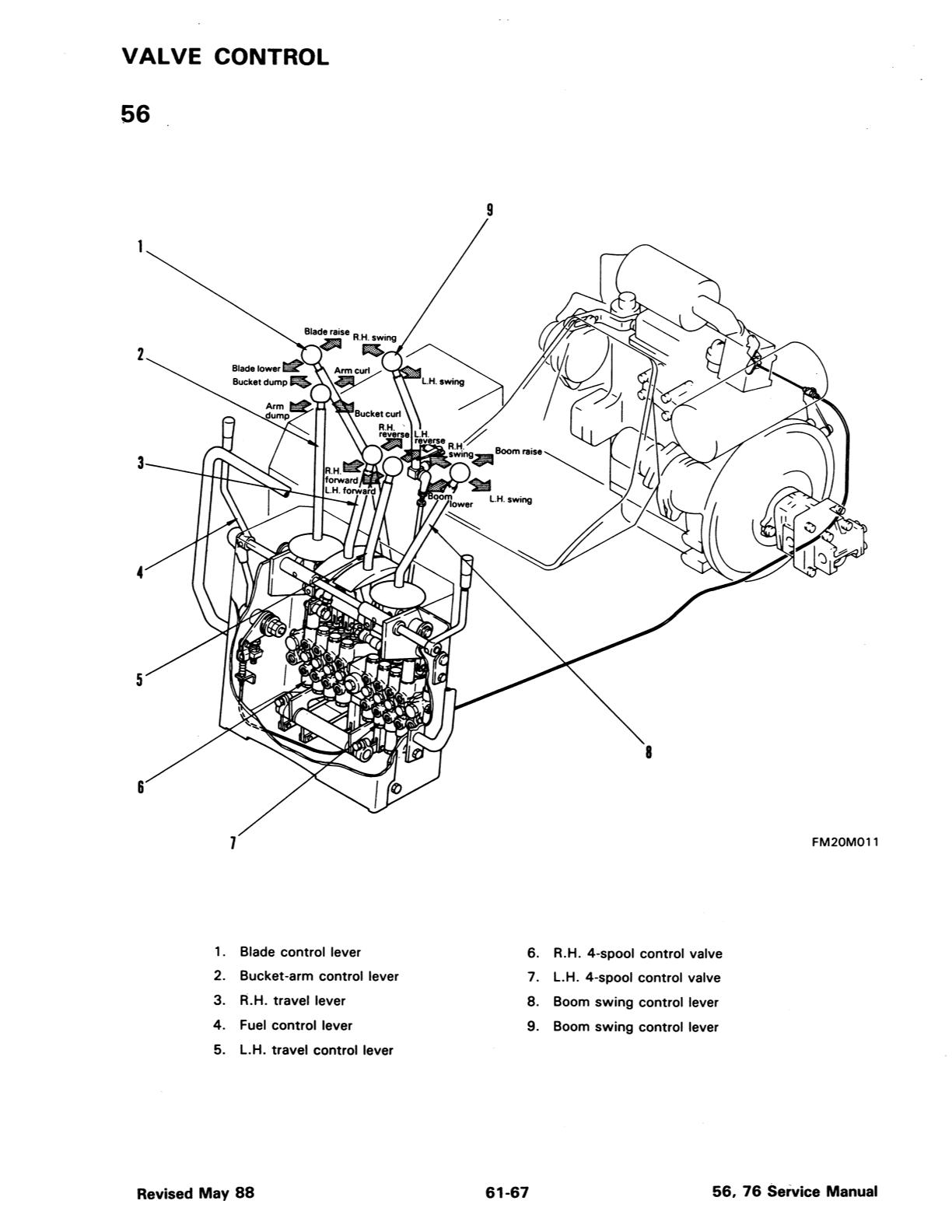 Bobcat 56, 76 Mini Excavator Service Repair Manual - Image 3
