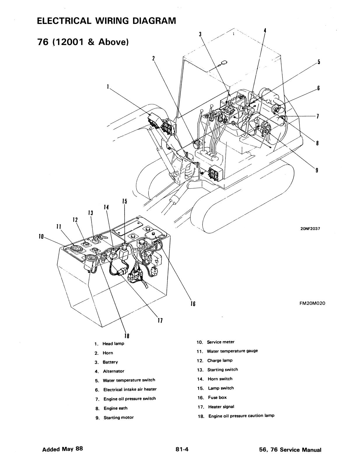 Bobcat 56, 76 Mini Excavator Service Repair Manual - Image 4