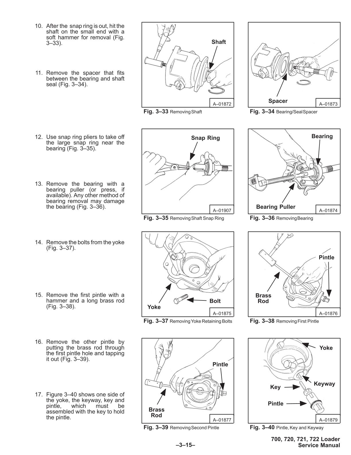 Bobcat 700, 720, 721, 722 Skid Steer Loader Service Repair Manual - Image 4