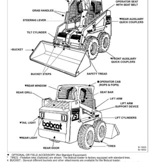 Bobcat 751 Skid Steer Loader Service Repair Manual