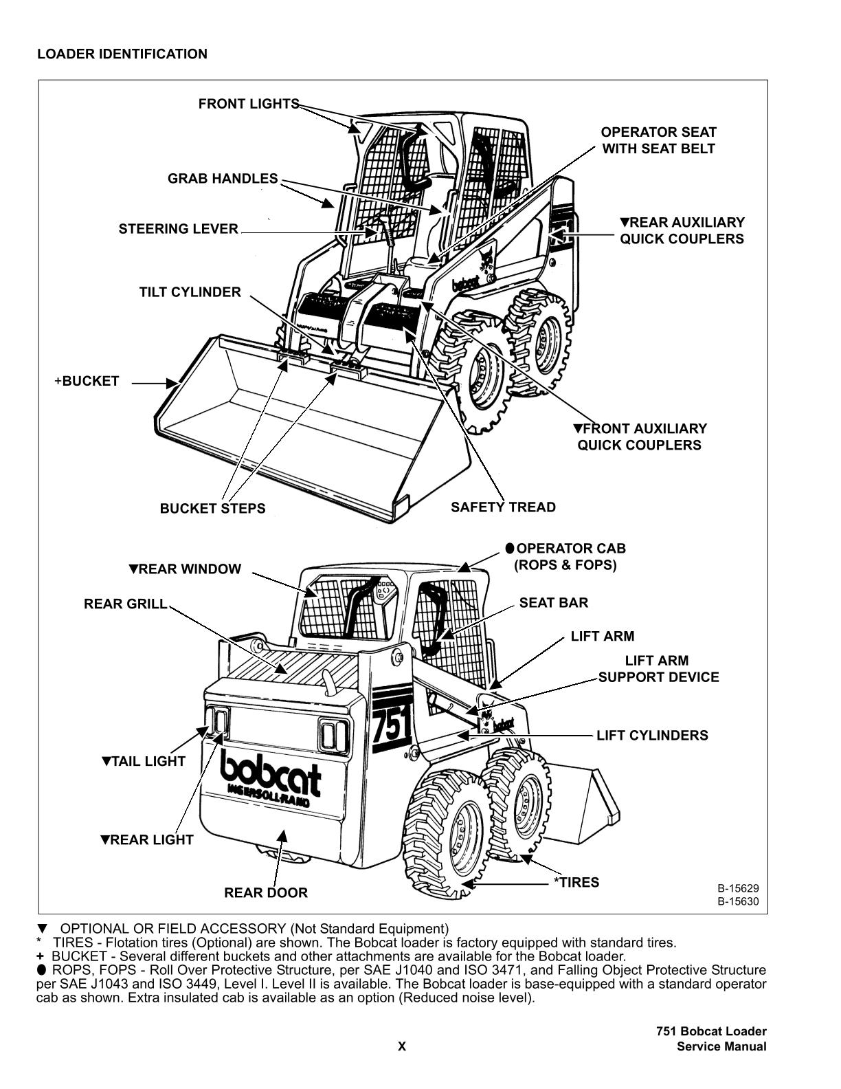 Bobcat 751 Skid Steer Loader Service Repair Manual