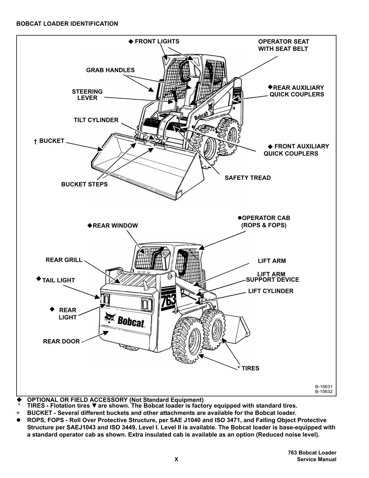 Bobcat 763 Skid Steer Loader Service Repair Manual
