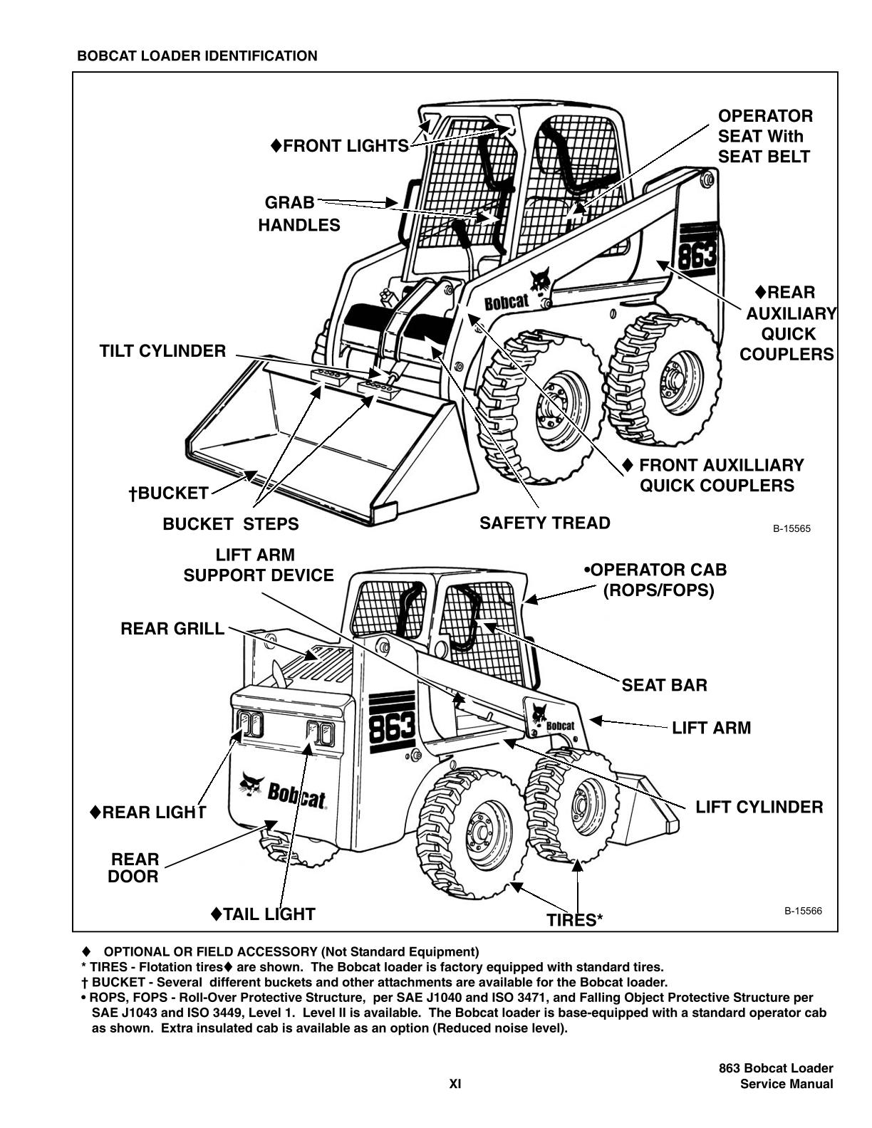 Bobcat 863 Skid Steer Loader Service Repair Manual