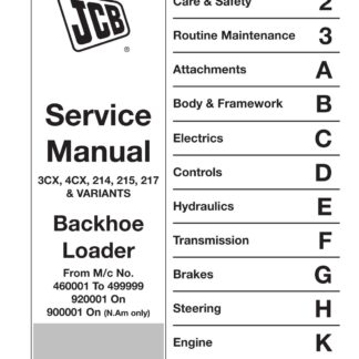 JCB 3CX 4CX 214 215 217 Backhoe Loader Service Repair Manual