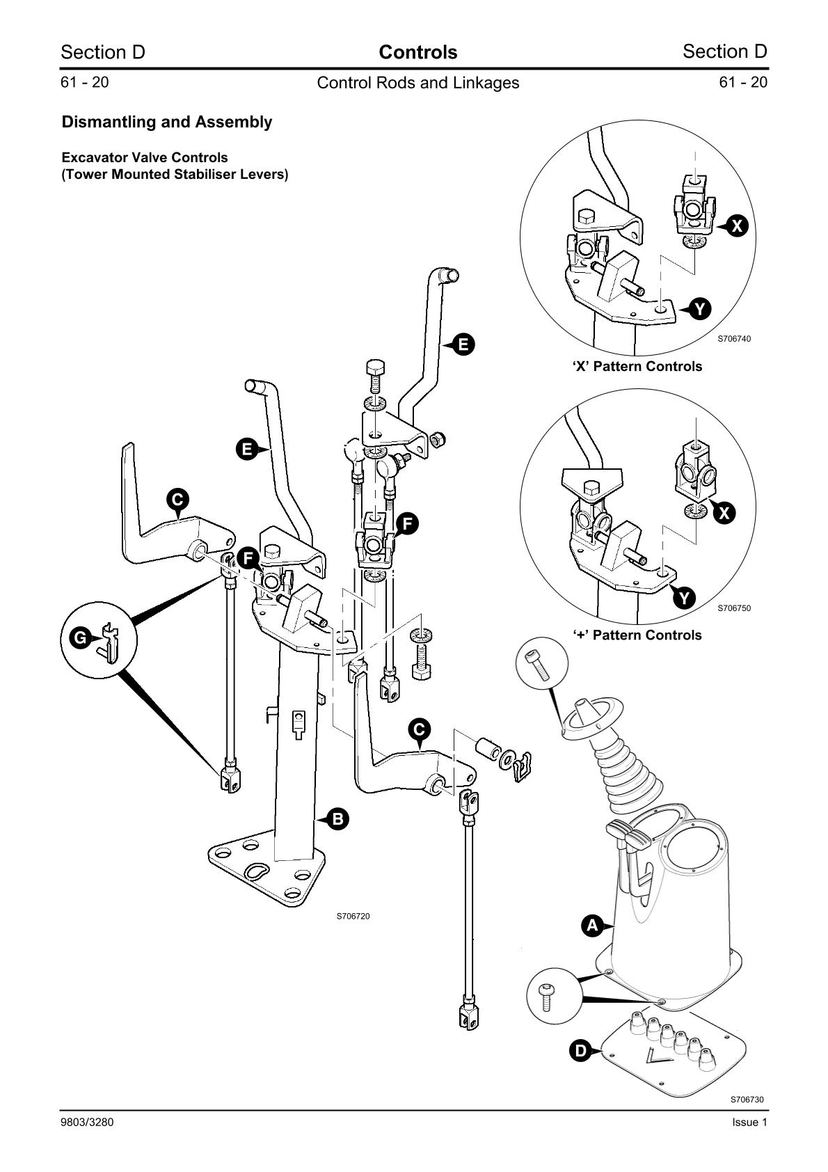 JCB 3CX 4CX 214e 214 215 217 Backhoe Loader Service Repair Manual - Image 3