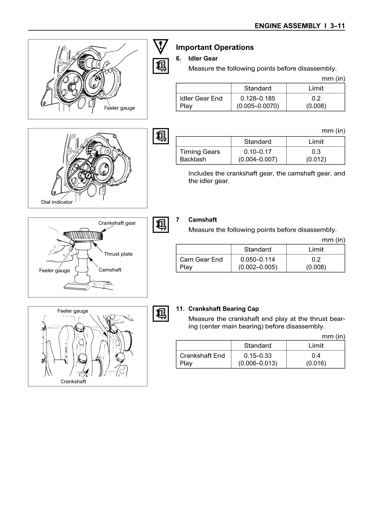 JCB Isuzu Engine AA-4BG1T AA-6BG1 BB-4BG1T BB-6BG1T Service Repair Manual - Image 3