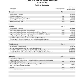 CASE 430 Tier 3, 440 Tier 3 Skid Steer and 440CT Tier 3 Compact Track Loader Service Repair Manual