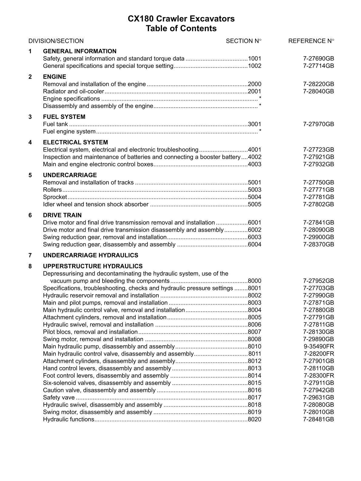 CASE CX180 Crawler Excavator Service Repair Manual