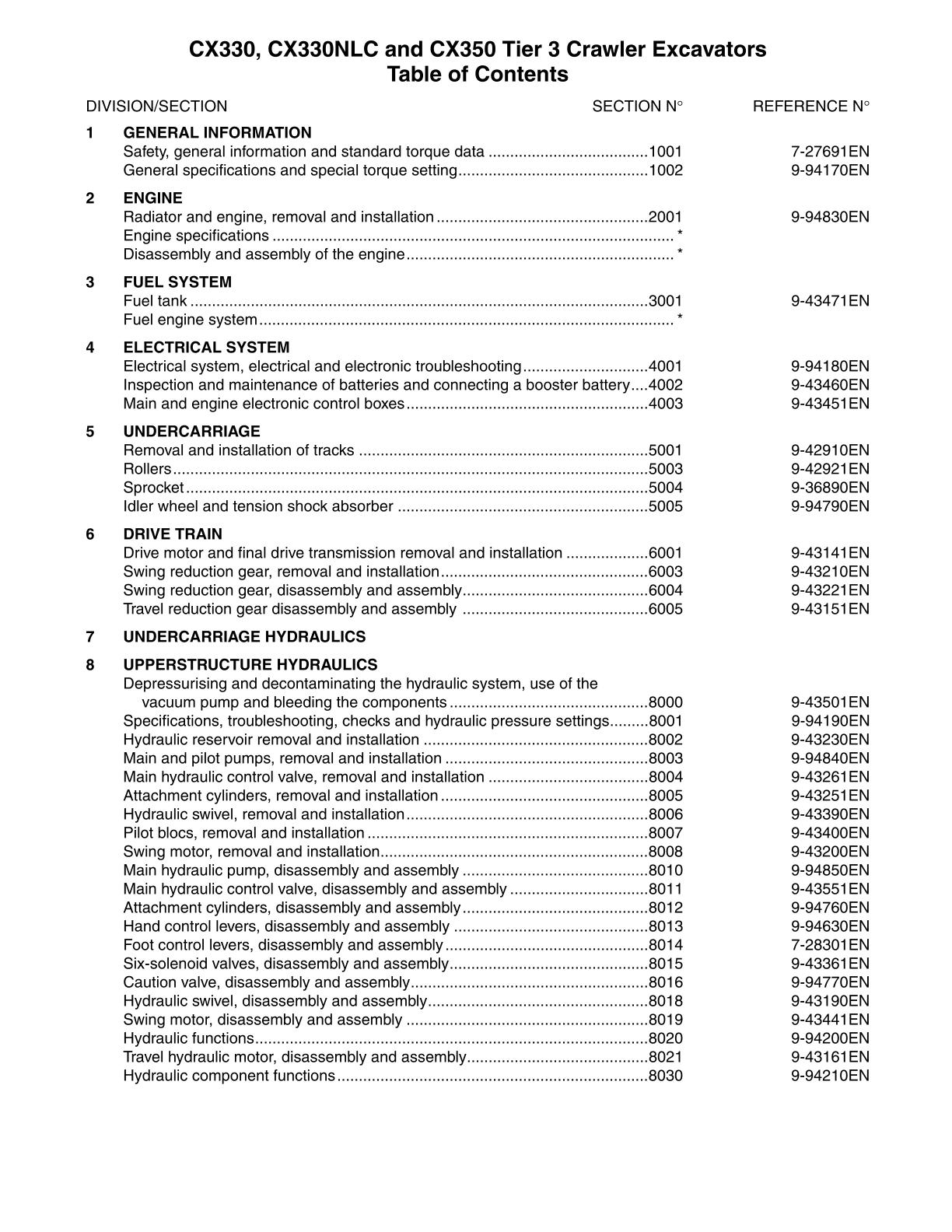 CASE CX330 CX330NLC CX350 TIER 3 Crawler Excavator Service Repair Manual