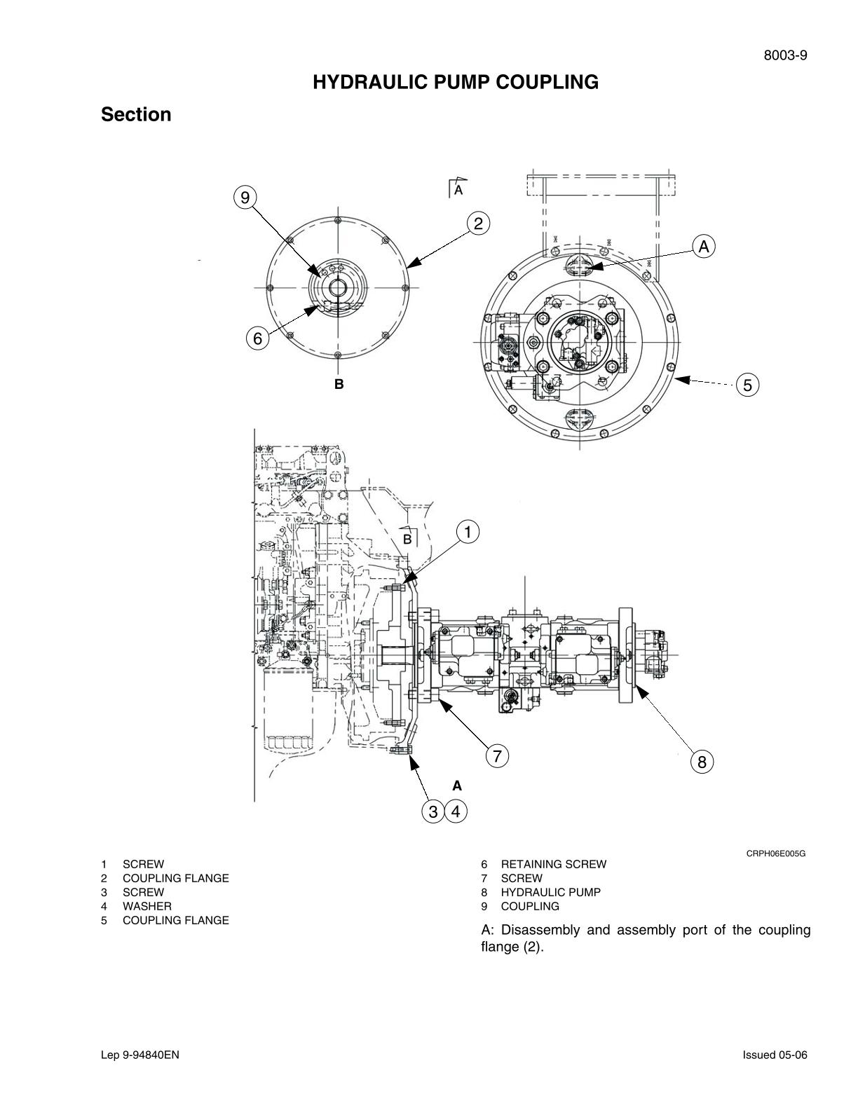 CASE CX330 CX330NLC CX350 TIER 3 Crawler Excavator Service Repair Manual - Image 4