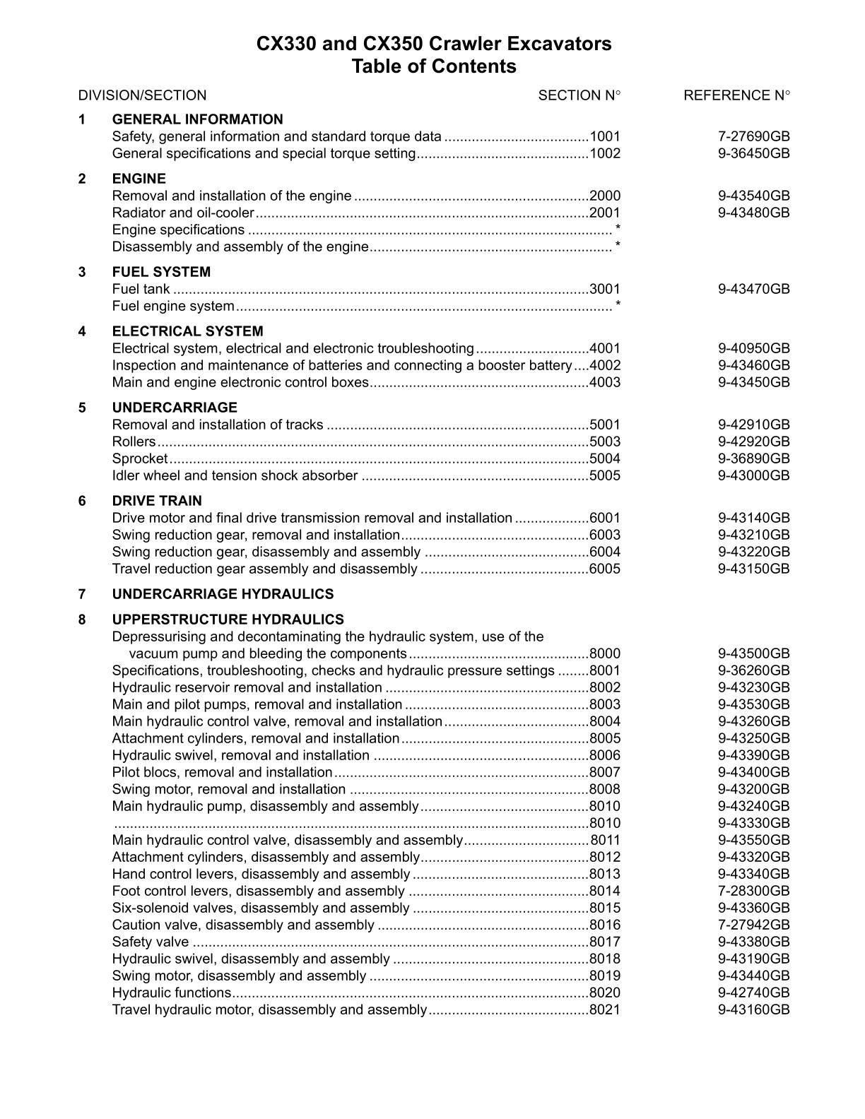 CASE CX330 CX350 Crawler Excavator Service Repair Manual