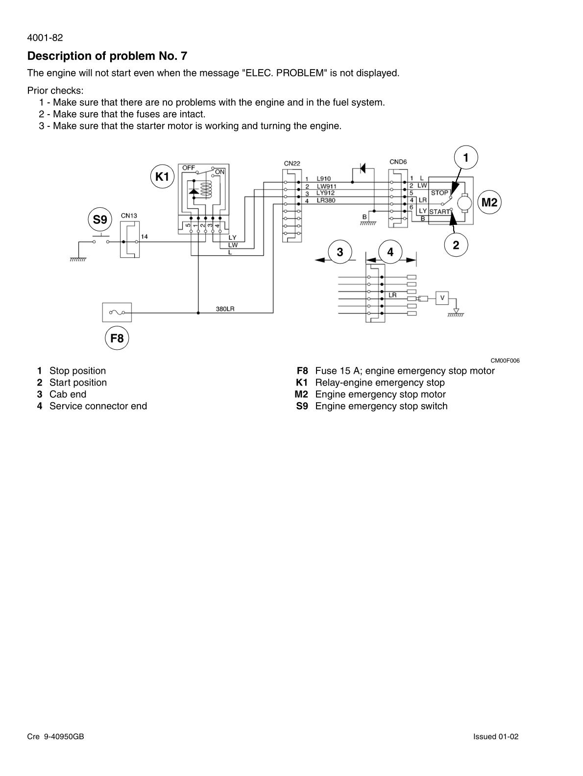 CASE CX330 CX350 Crawler Excavator Service Repair Manual - Image 3