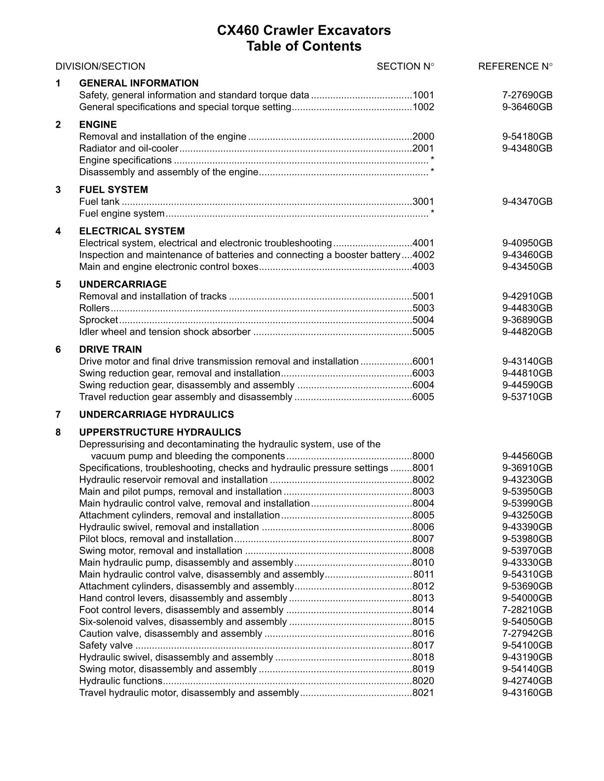CASE CX460 Crawler Excavator Service Repair Manual