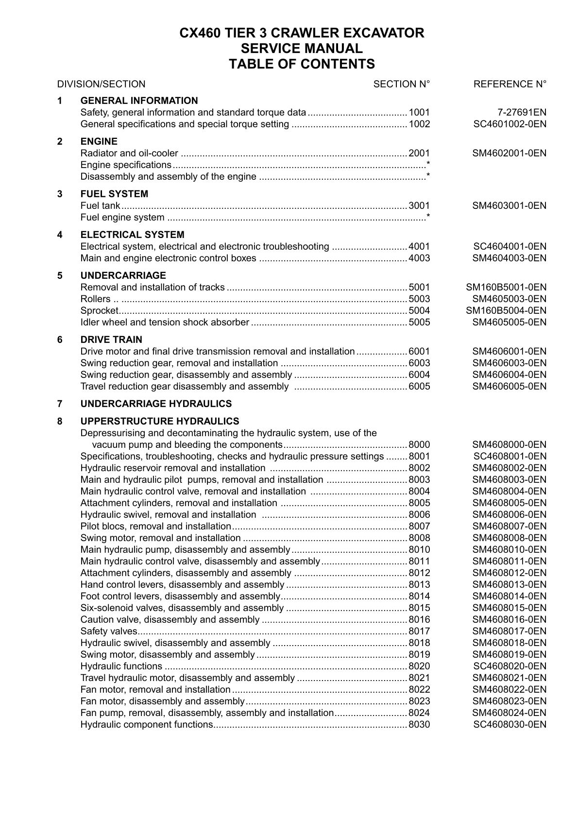 CASE CX460 TIER 3 Crawler Excavator Service Repair Manual