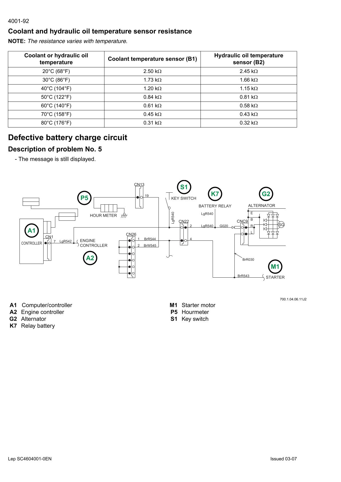 CASE CX460 TIER 3 Crawler Excavator Service Repair Manual - Image 2