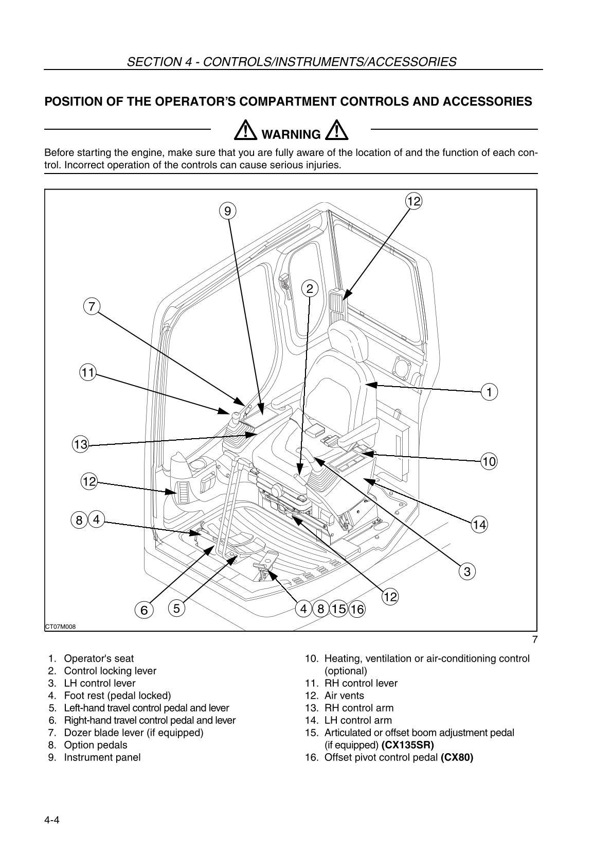 CASE CX75SR CX75SR-LR CX80 CX135SR Tier 3 Crawler Excavator Operator’s manual - Image 2