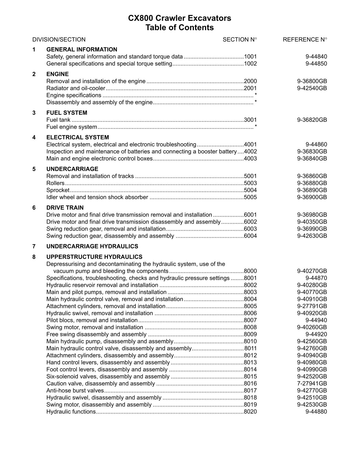 CASE CX800 Crawler Excavator Service Repair Manual