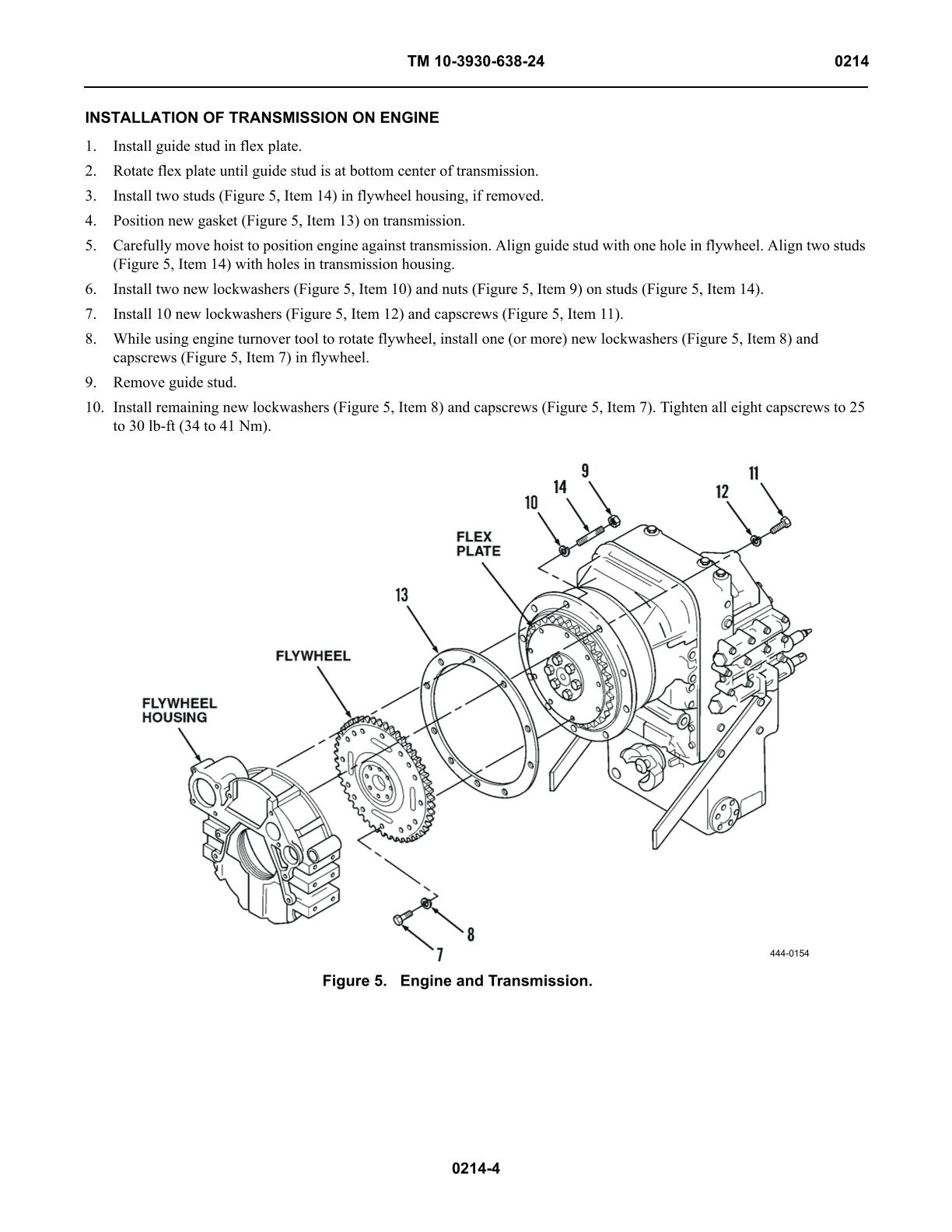 Case M4K Forklift Truck Service Repair Manual - Image 4