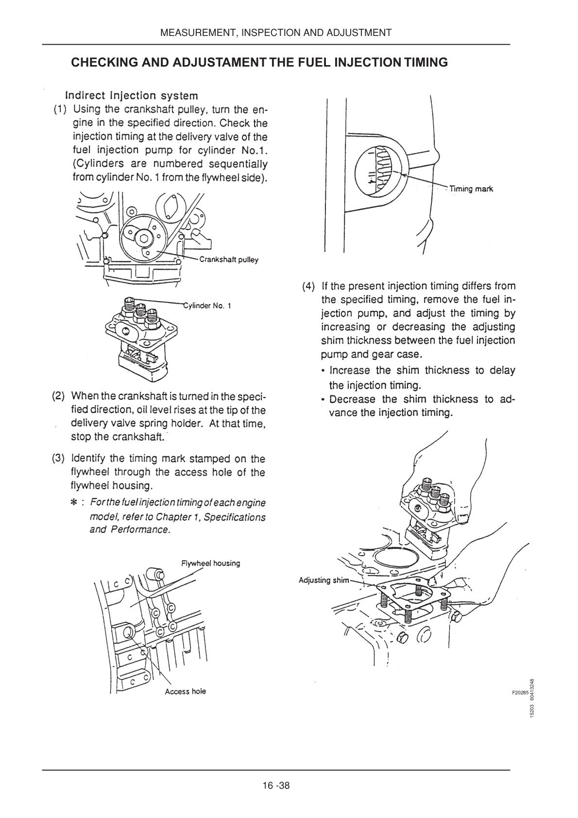 Fiat Kobelco E16 E18 Mini Crawler Excavator Service Repair Manual - Image 4