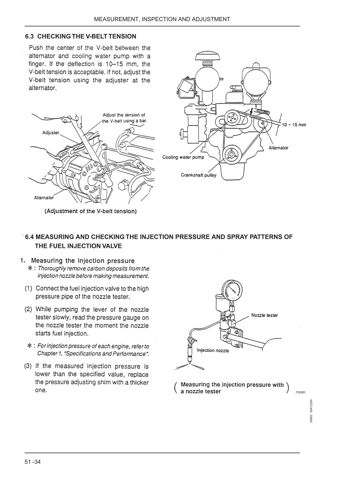 Fiat Kobelco E20SR E22SR E25SR Mini Crawler Excavator Service Repair Manual - Image 4