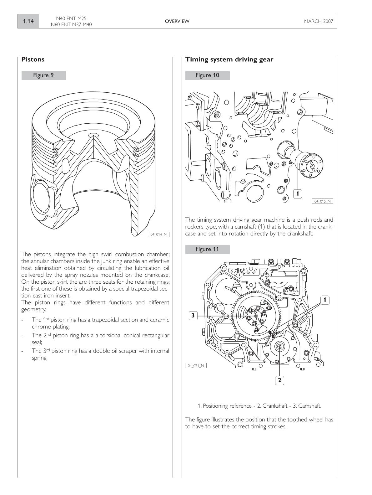 Iveco NEF Engine (N40 ENT M25, N60 ENT M37, N60 ENT M40) Service Repair Manual - Image 2