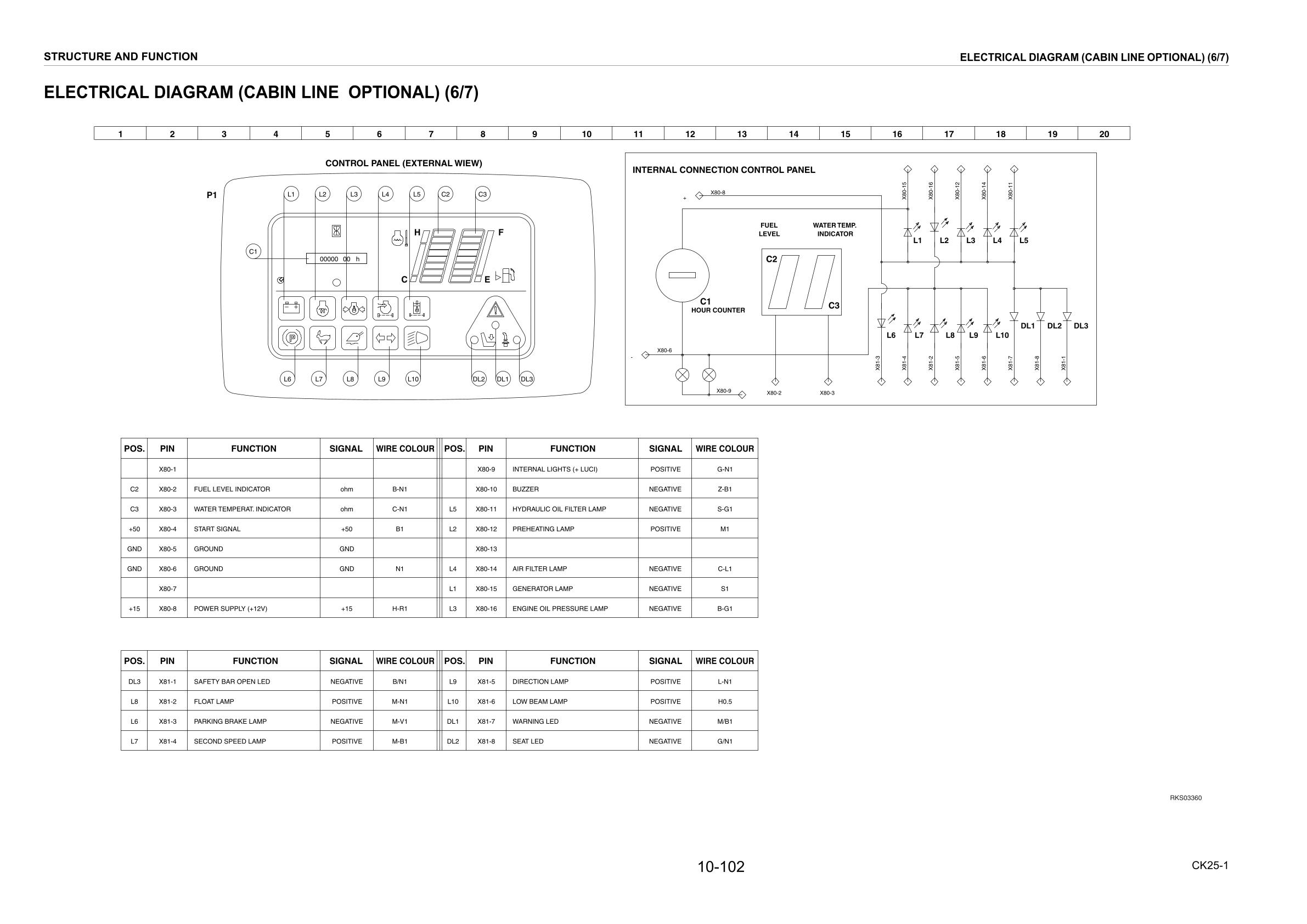 Komatsu CK25-1 Skid Steer Loader Service Repair Manual - Image 3