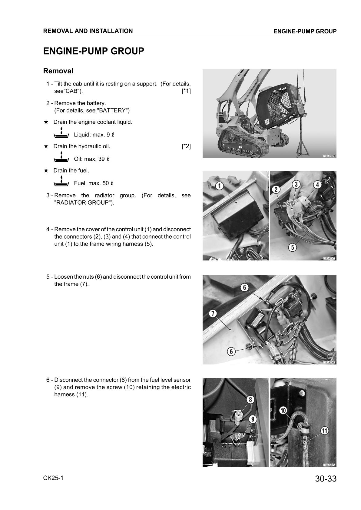 Komatsu CK25-1 Skid Steer Loader Service Repair Manual - Image 4