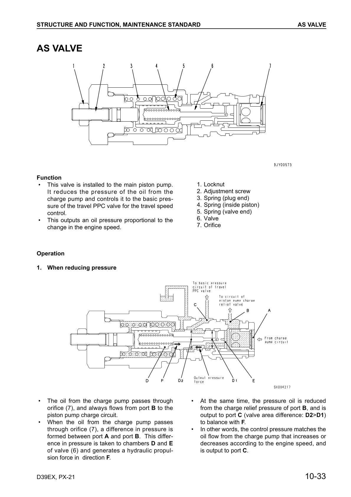 Komatsu D39EX-21 D39PX-21 Dozer Bulldozer Service Repair Manual - Image 2