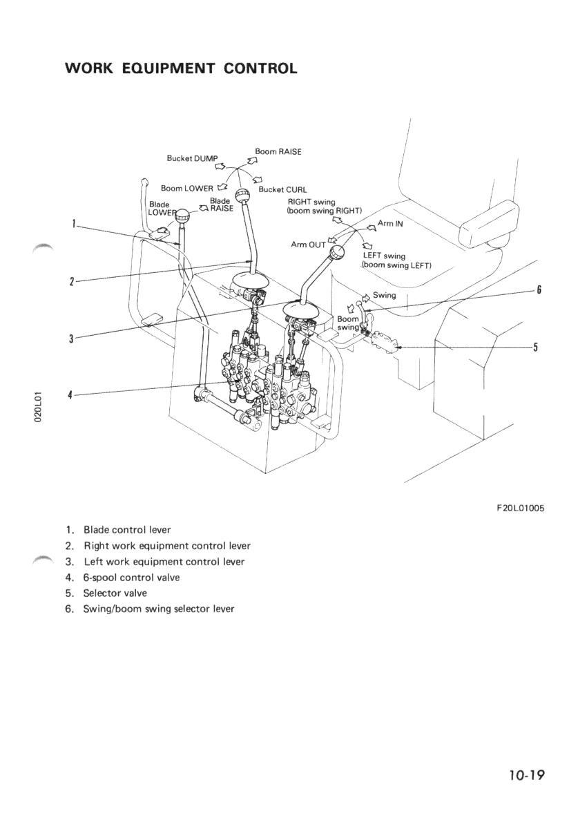Komatsu PW05-1 Wheeled Excavator Service Repair Manual - Image 2