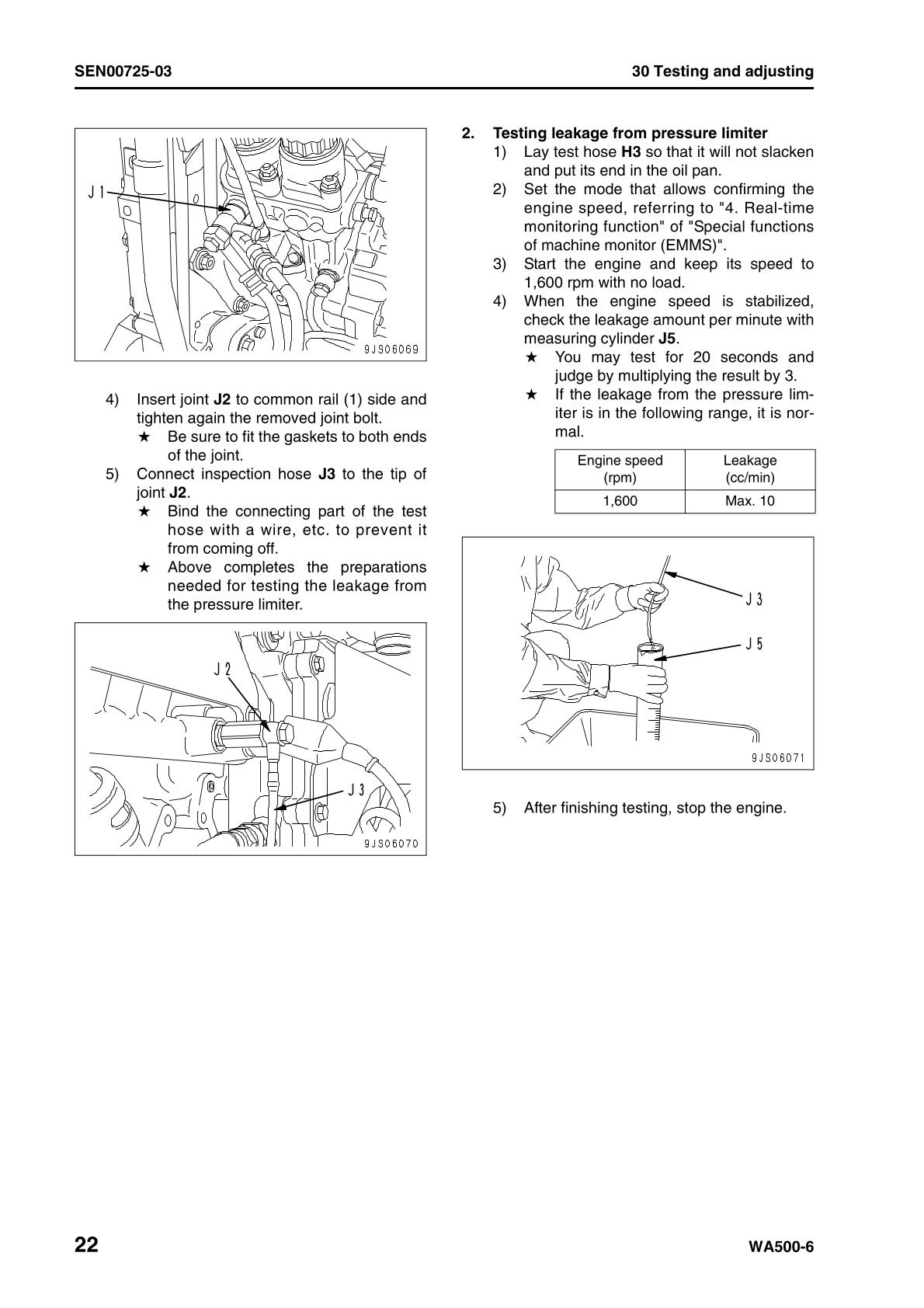 Komatsu WA500-6 Wheel Loader Service Repair Manual - Image 2