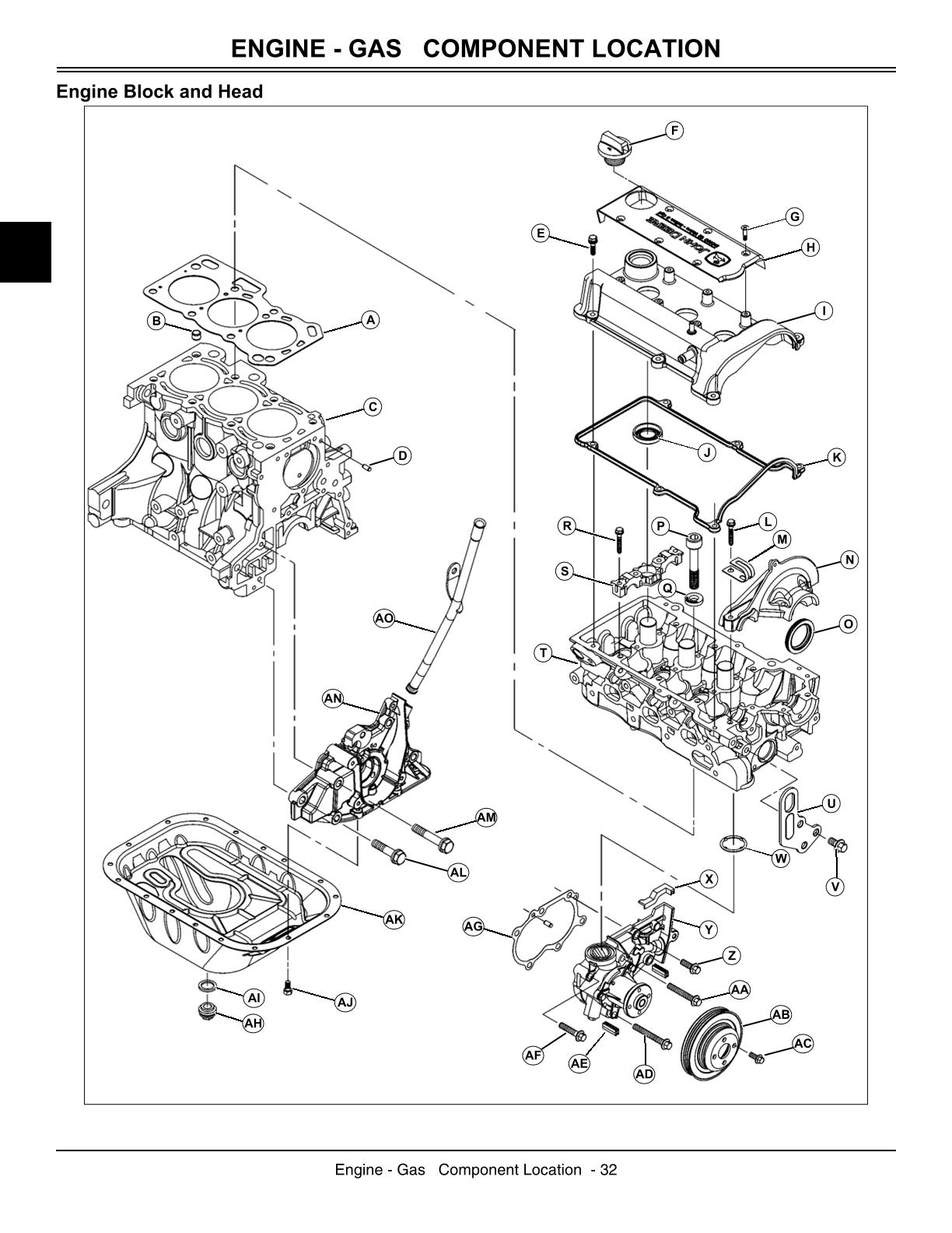 John Deere XUV 825i Gator Utility Vehicle Service Repair Manual - Image 2
