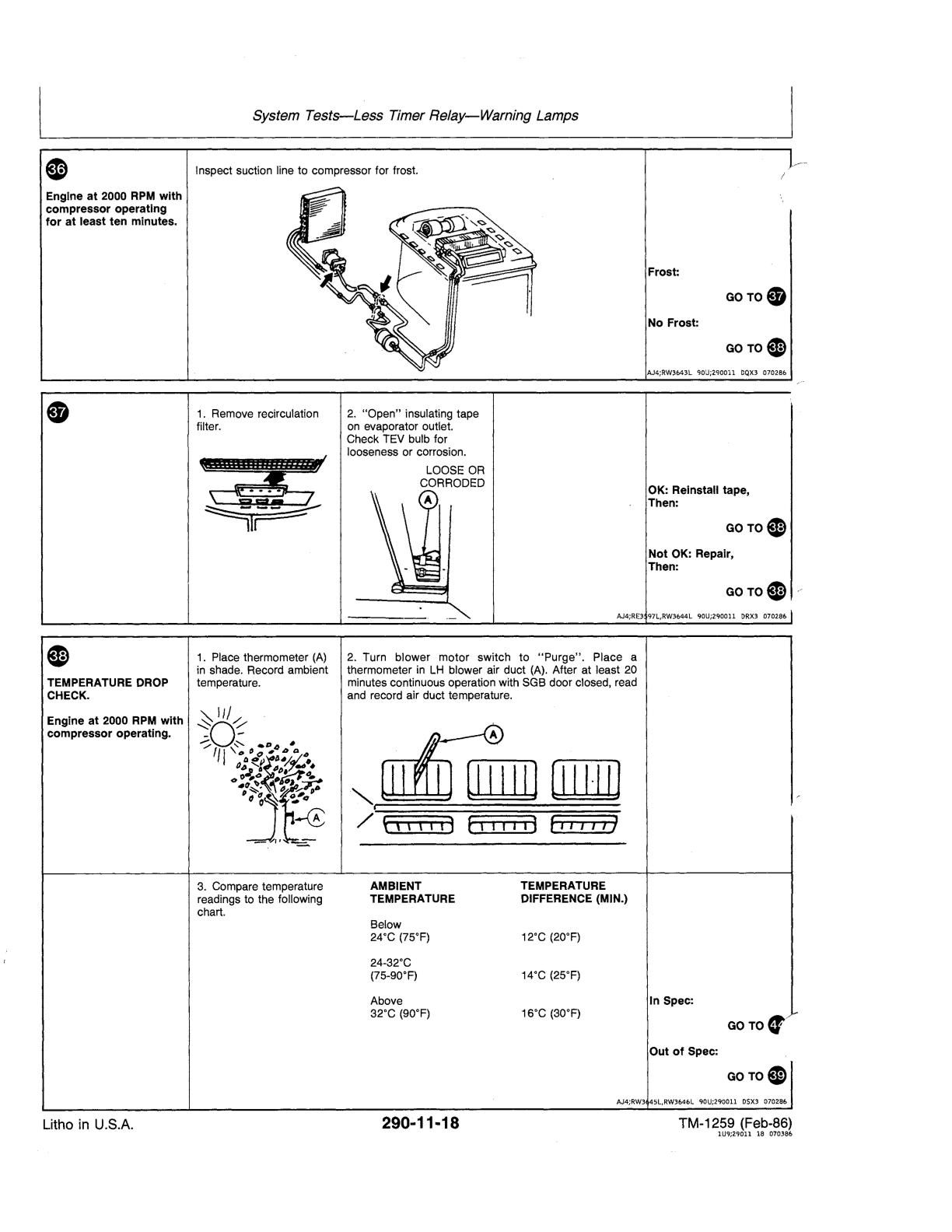 John Deere 4050 4250 4450 4650 4850 Tractor Service Repair Manual - Image 3