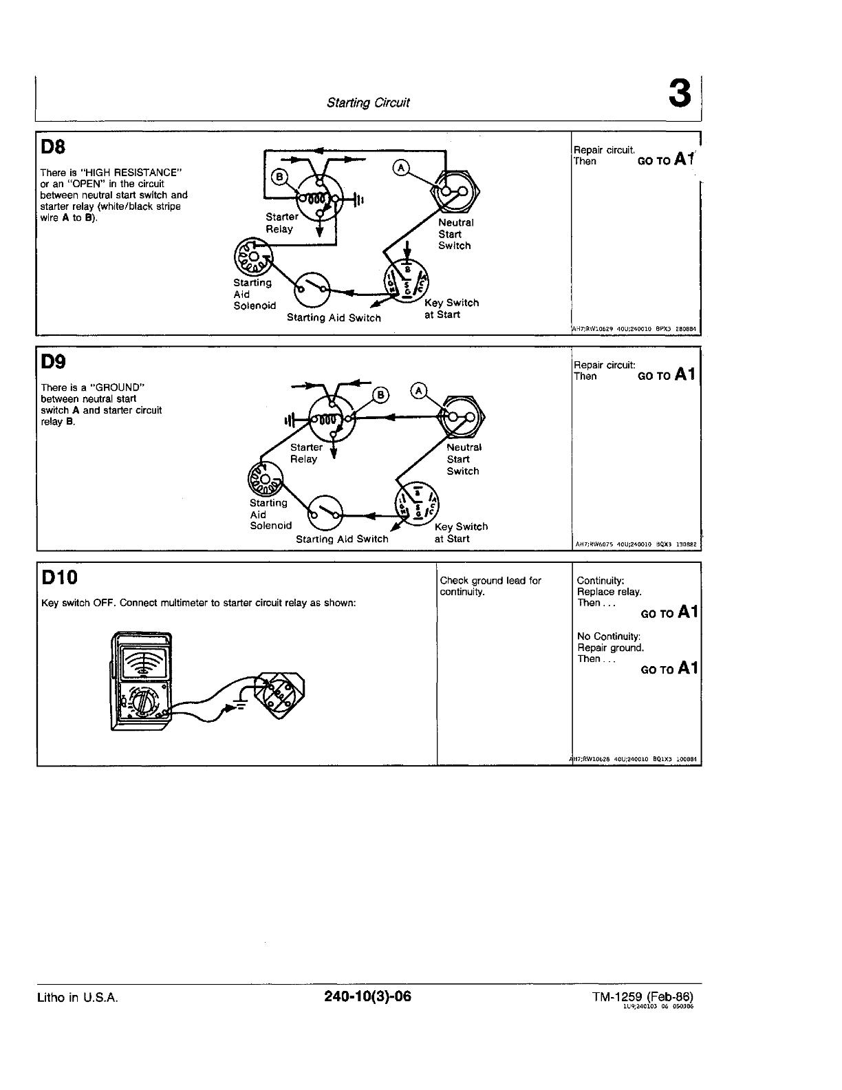 John Deere 4050 4250 4450 4650 4850 Tractor Service Repair Manual - Image 4