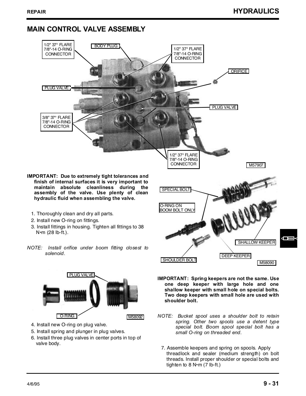 John Deere 4475 5575 6675 7775 Skid Steer Loader Service Repair Manual - Image 4