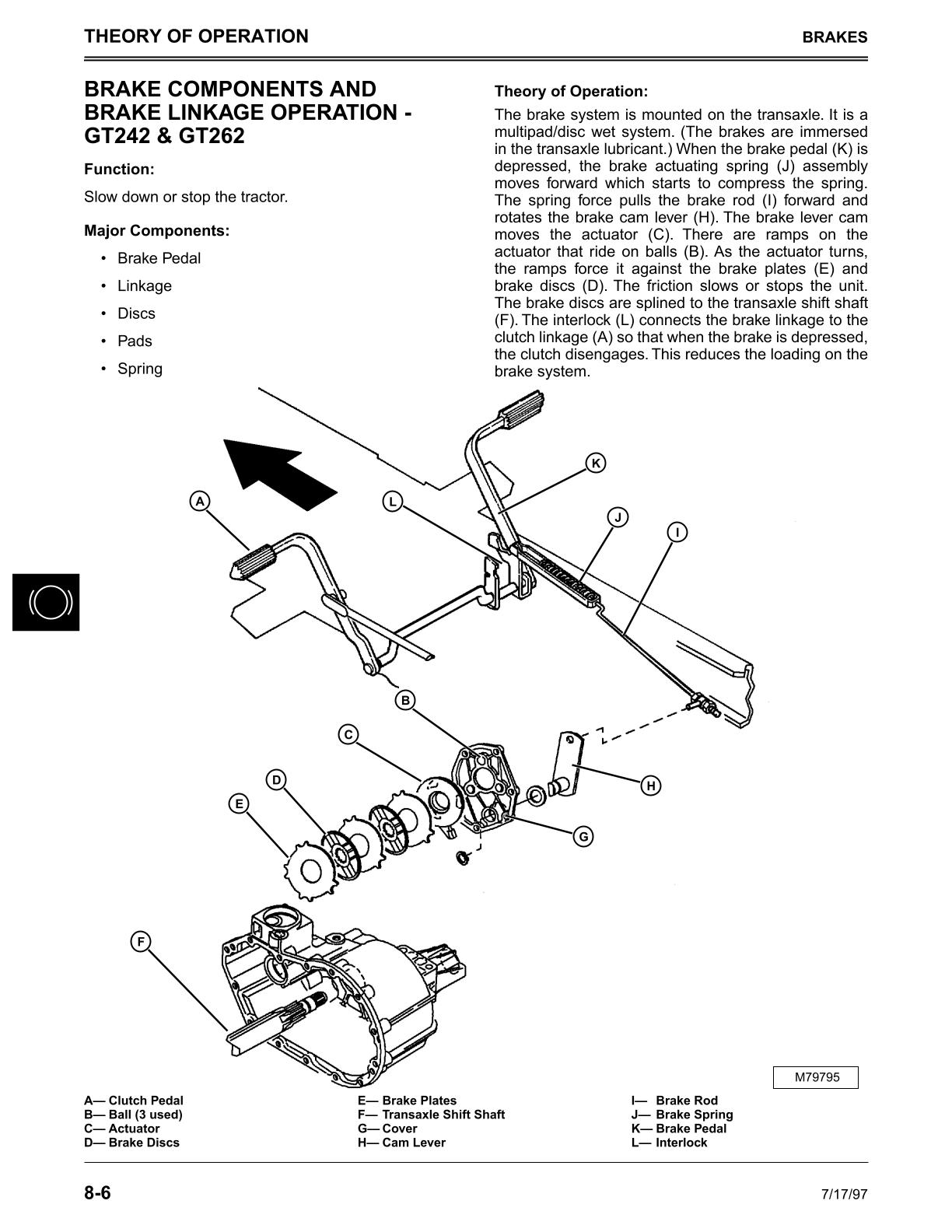 John Deere GT242 GT262 GT275 Lawn Garden Tractor Service Repair Manual - Image 4