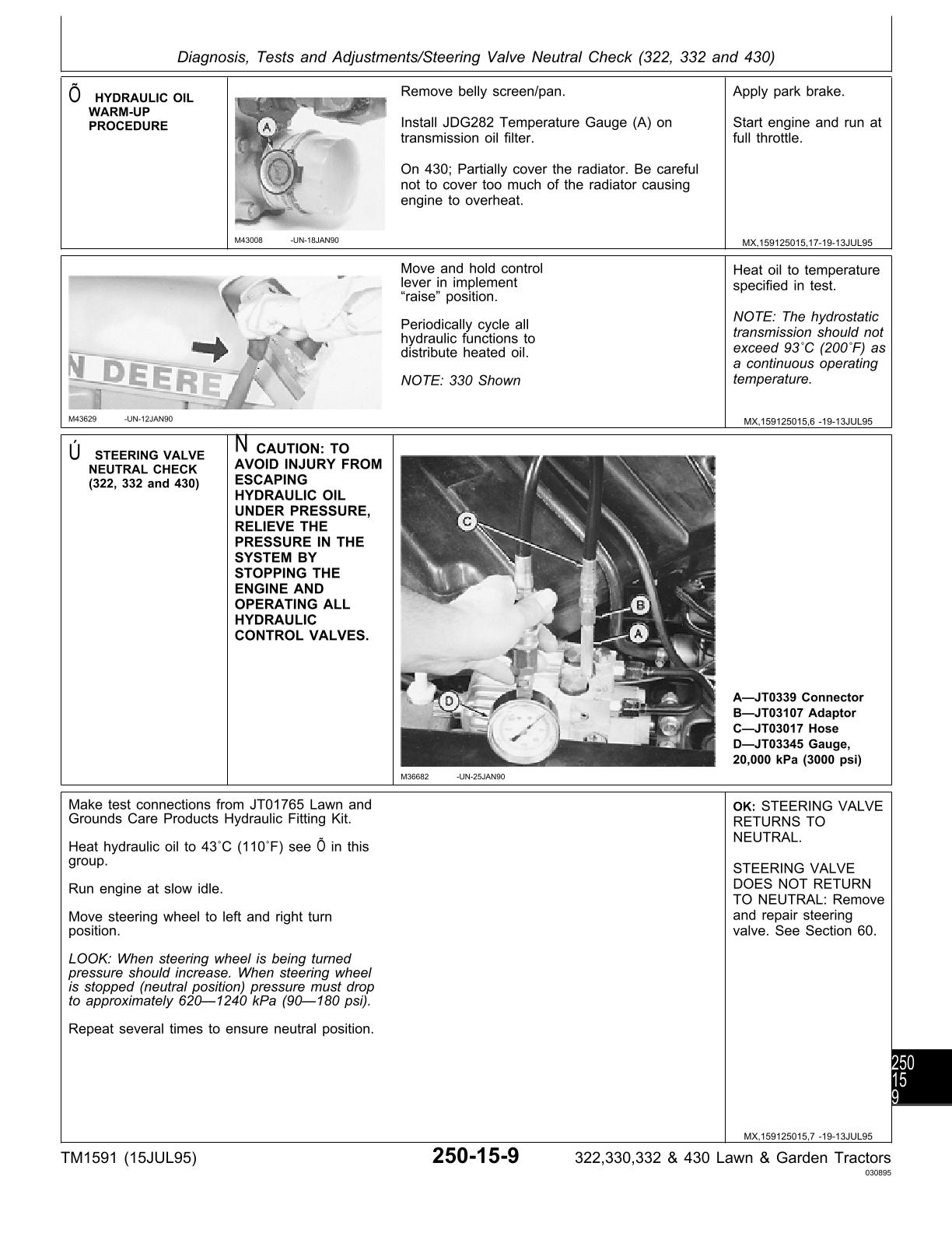 John Deere 322 330 332 430 Lawn Garden Tractor Service Repair Manual - Image 4