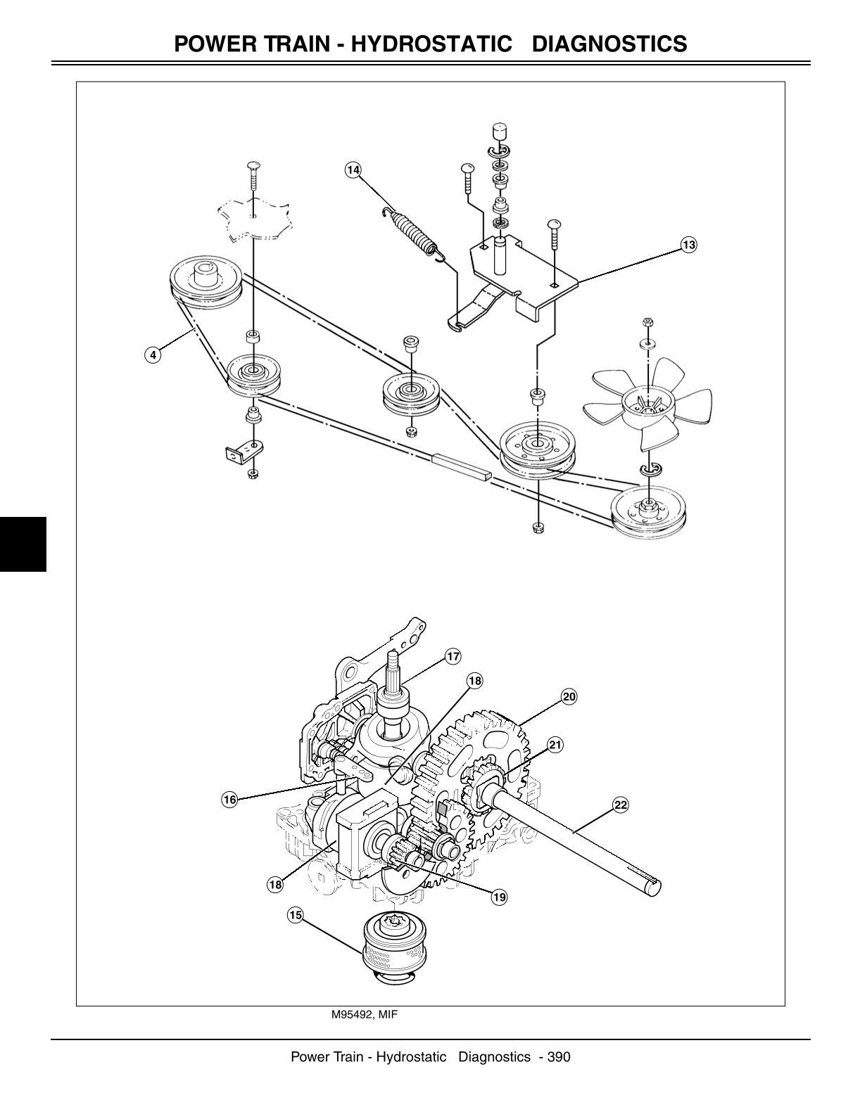 John Deere GT225 GT235 GT235E GT245 Lawn Garden Tractor Service Repair Manual - Image 3