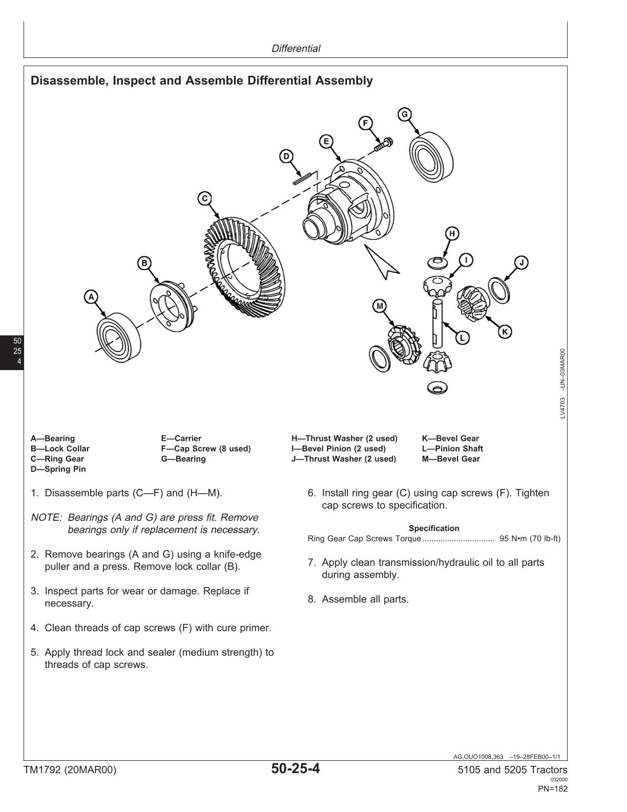 John Deere 5105 5205 Tractor Service Repair Manual - Image 3