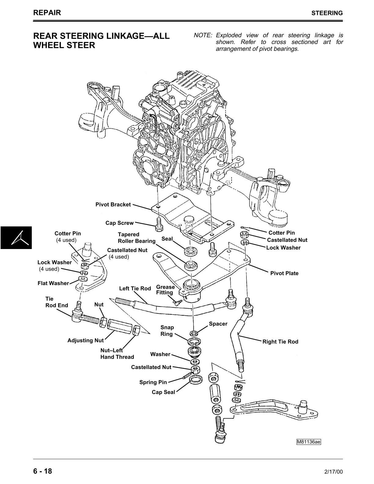 John Deere 415 455 Lawn Garden Tractor Service Repair Manual - Image 4