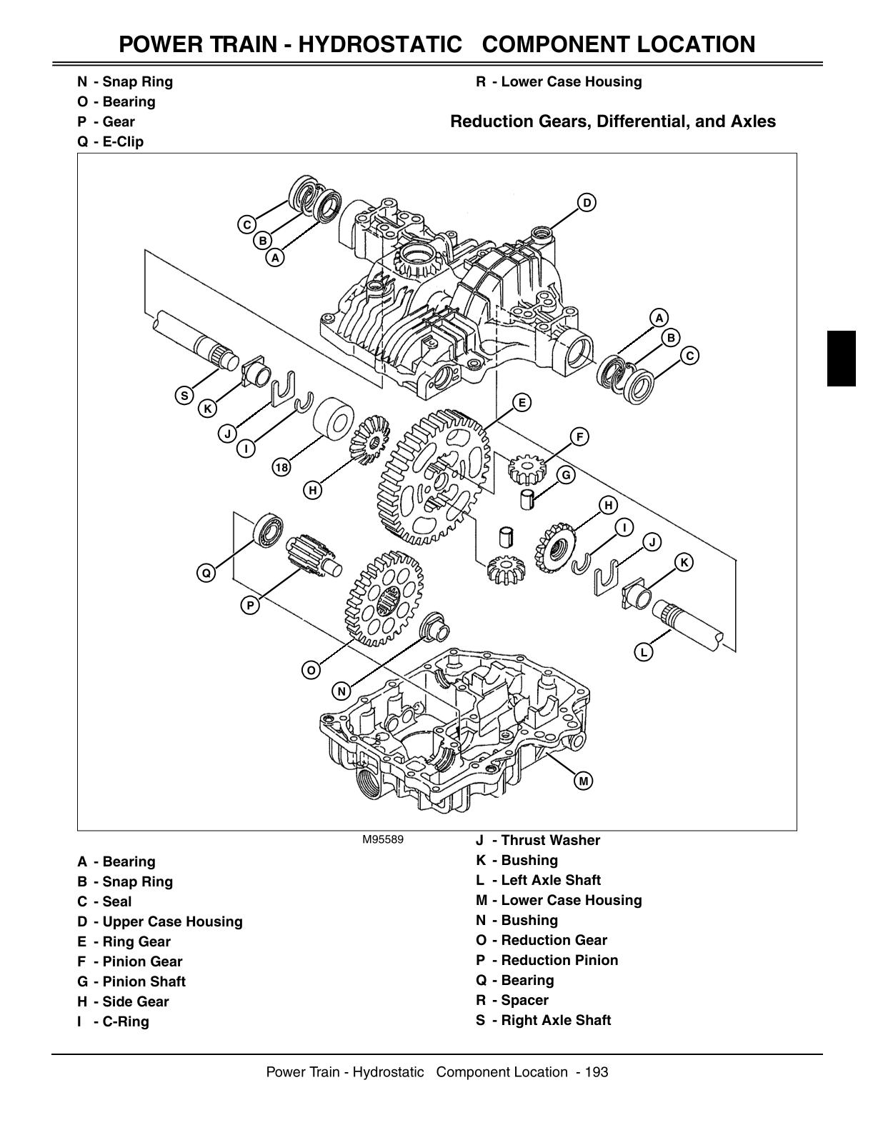 John Deere GX355 Lawn Garden Tractor Service Repair Manual - Image 2