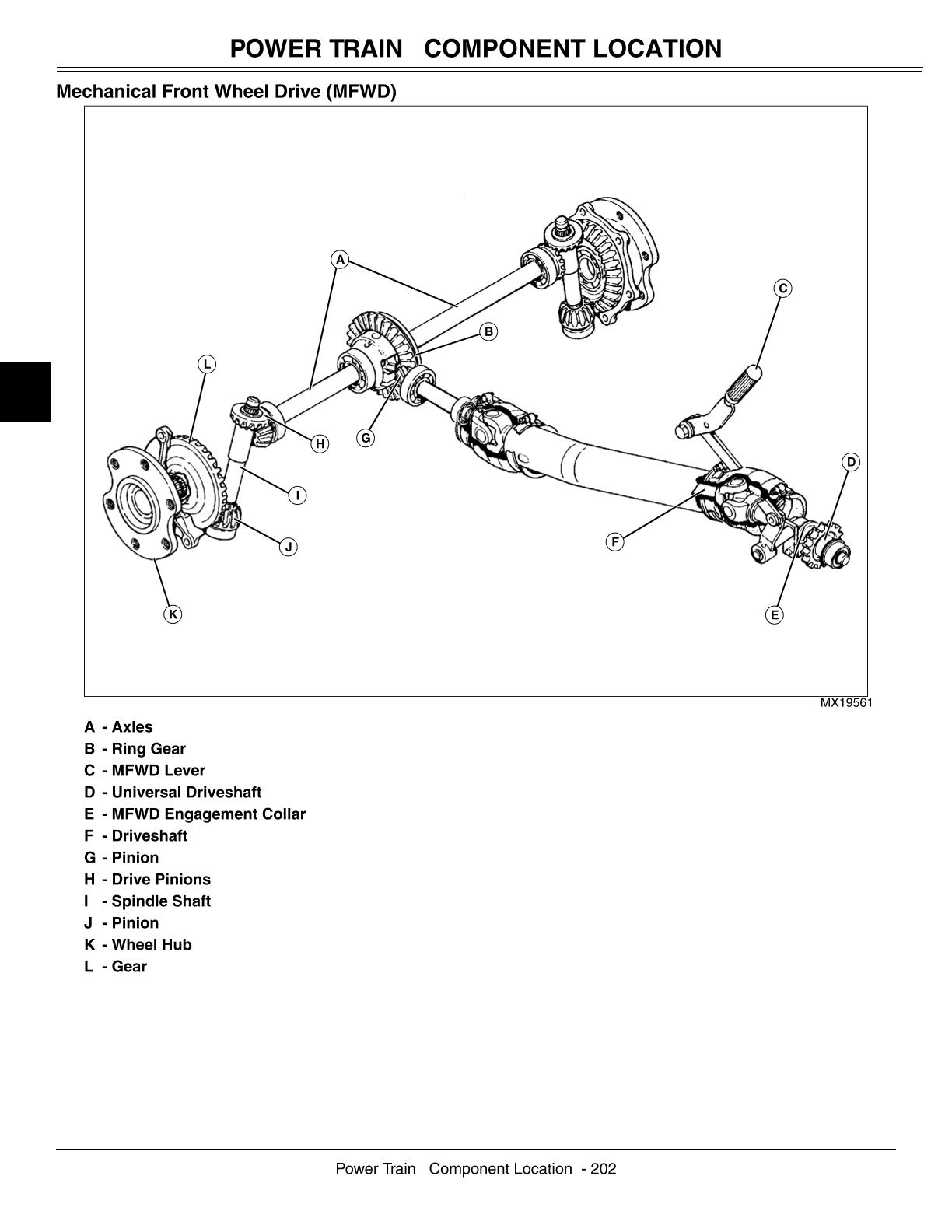 John Deere 790 Compact Utility Tractor Service Repair Manual - Image 3